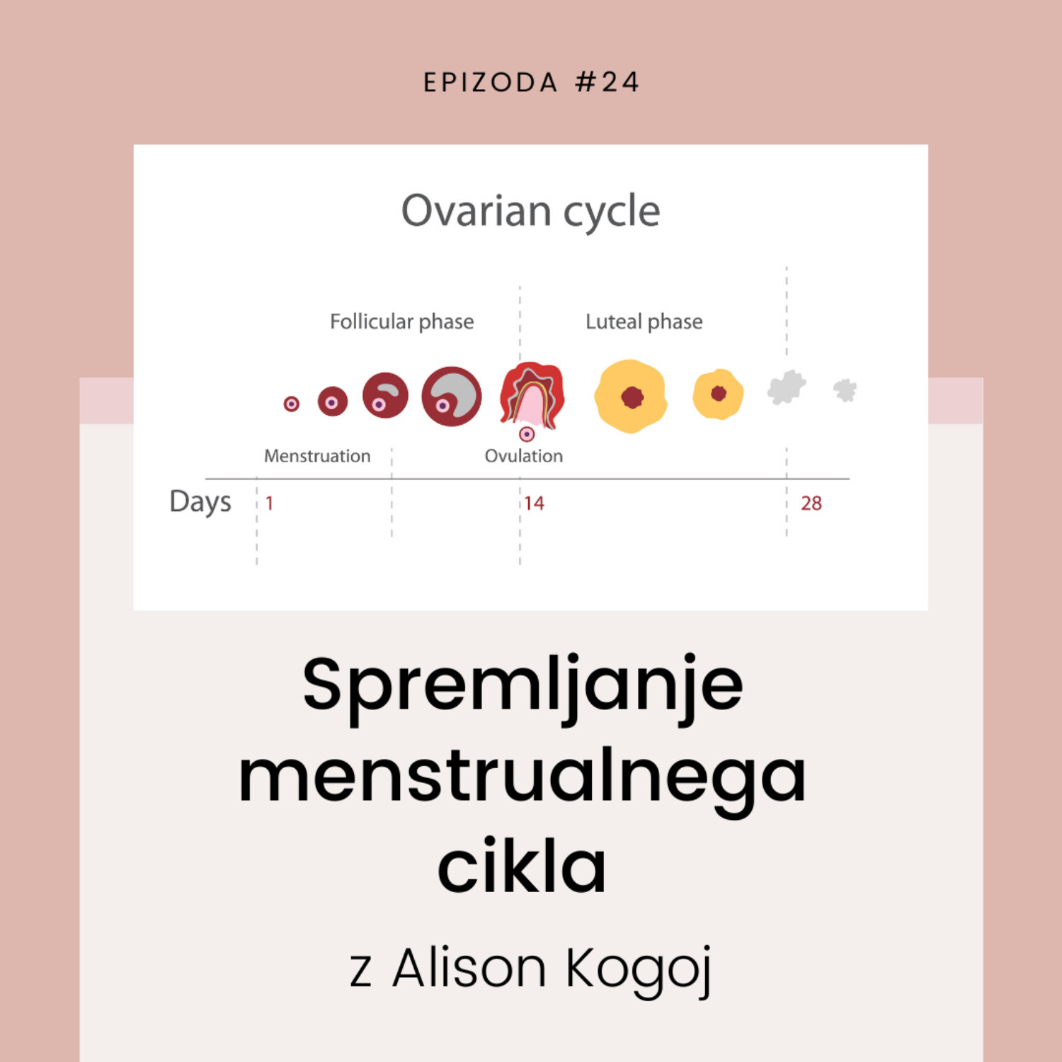 Kunapipi podcast