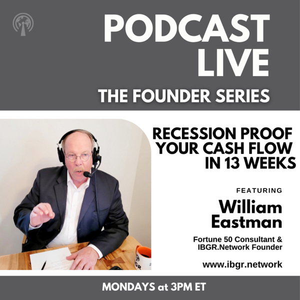 Capacity, Sales, and Working Capital with William Eastman artwork