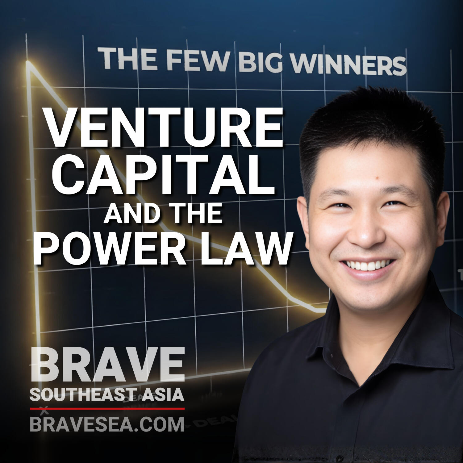 Venture Capital 101: Why VCs are backing other startups and not yours - E684