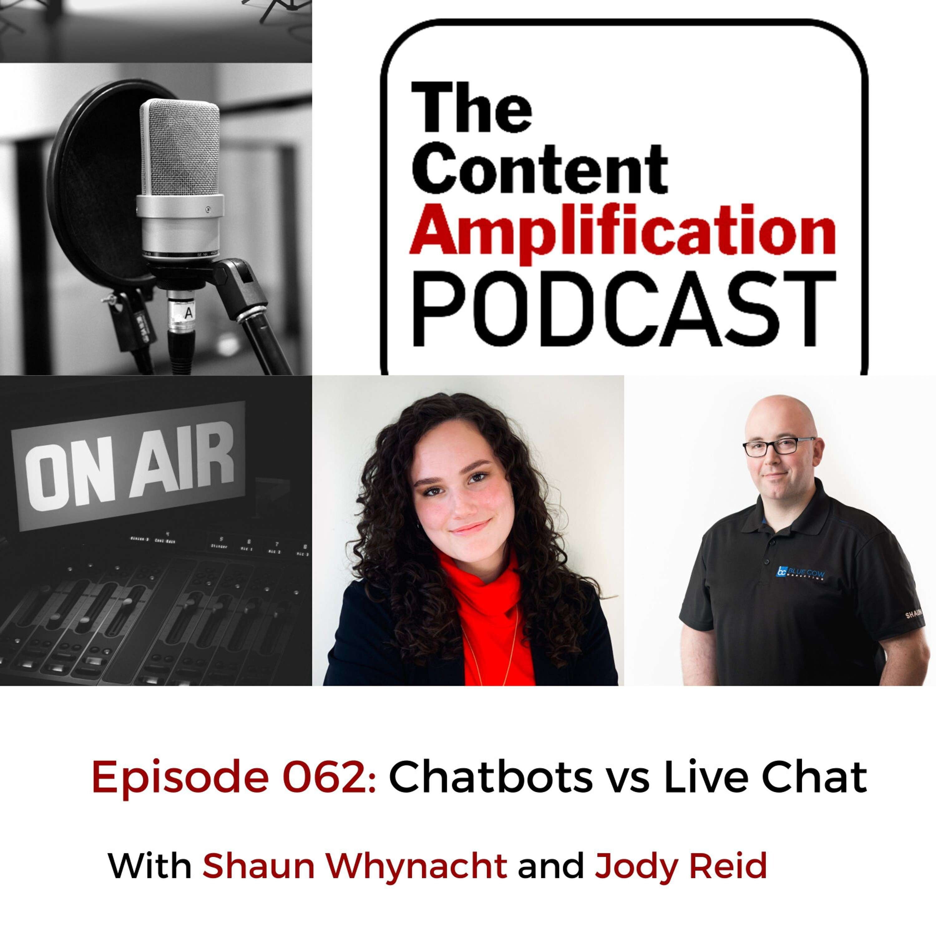 Content Amplification Podcast