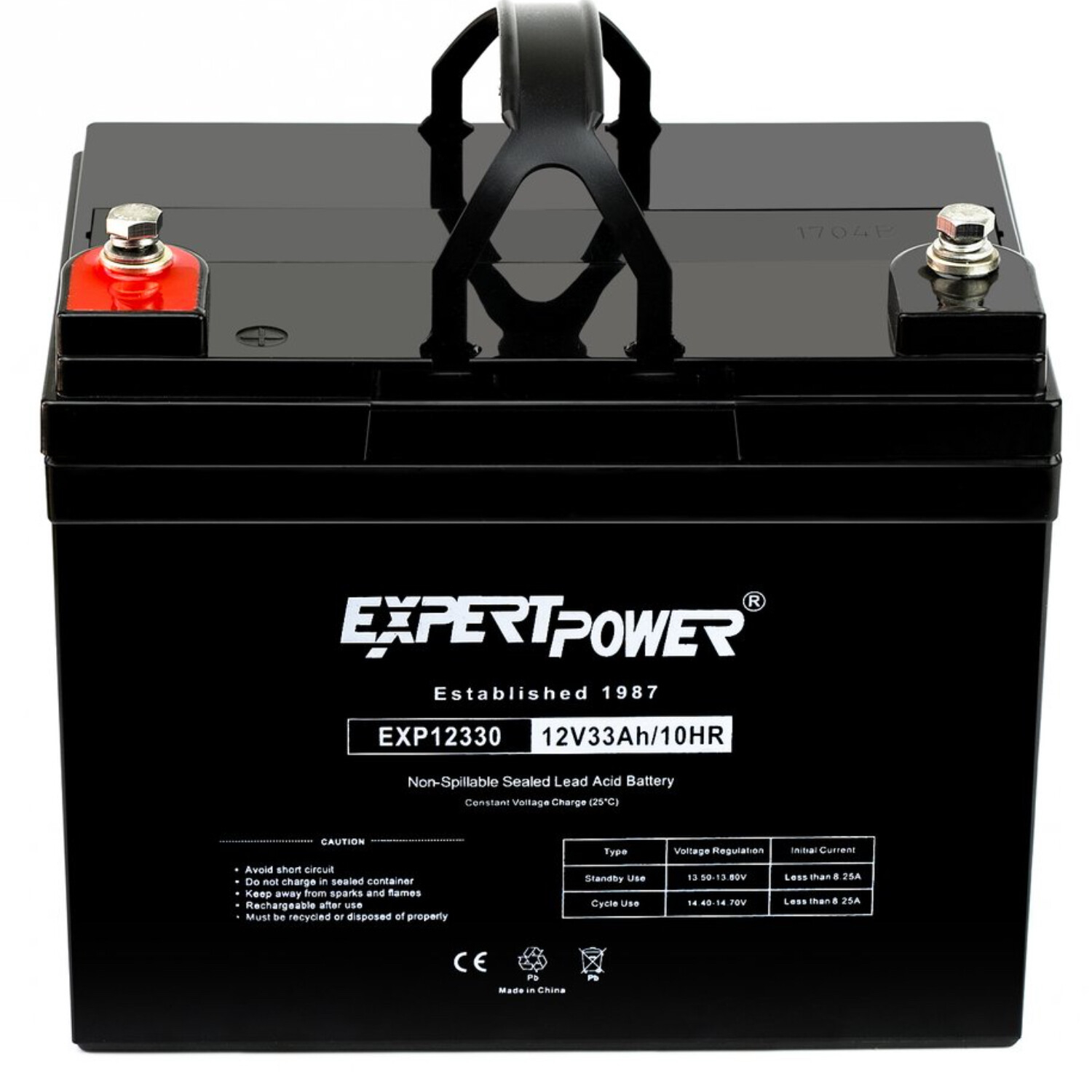 iLikeBatteries