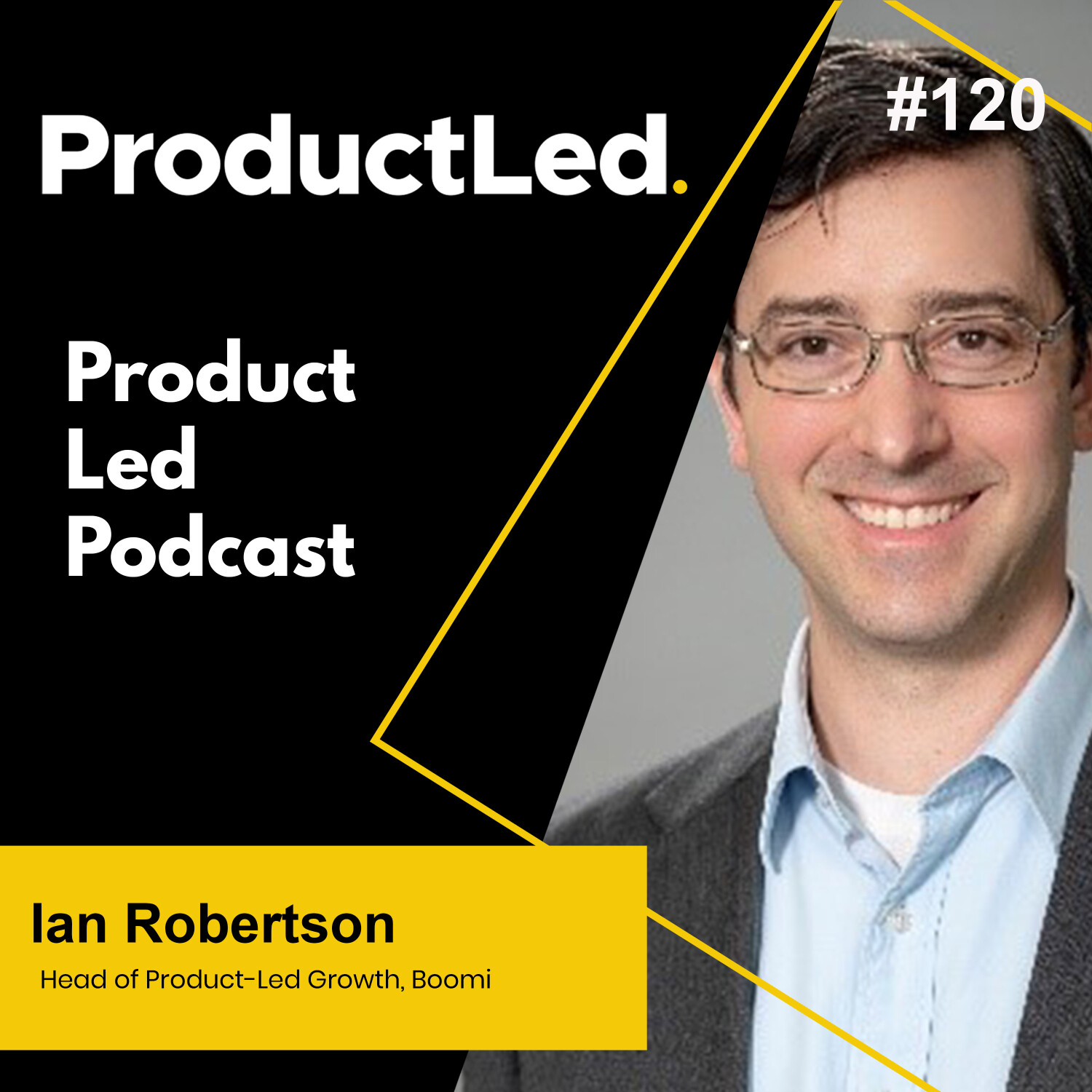 ProductLed Podcast