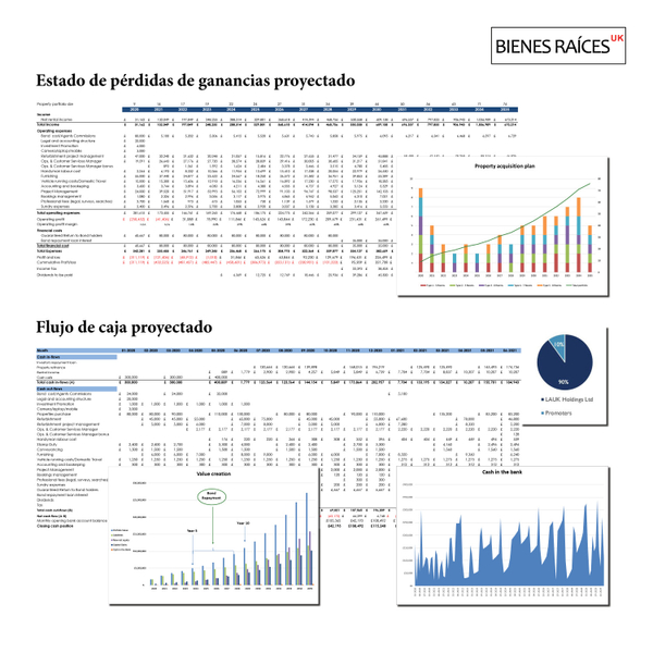 25. Como hacer modelaciones financieras para proyectar su negocio? artwork